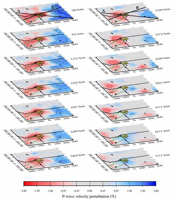 Fig. 12. P-wave velocity perturbation slices (% change from homogeneous background model) from tomographic inversion of teleseismic data for the Yellowstone hotspot. 